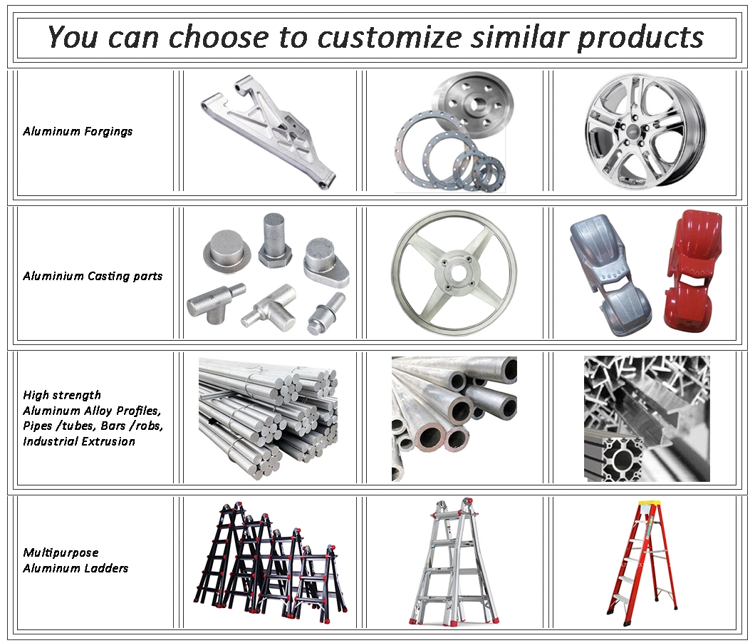 Forged ODM Carbon Steel Rolled Hot Die Forging Ring Custom Polishing Aluminum Parts for Electric Machinery