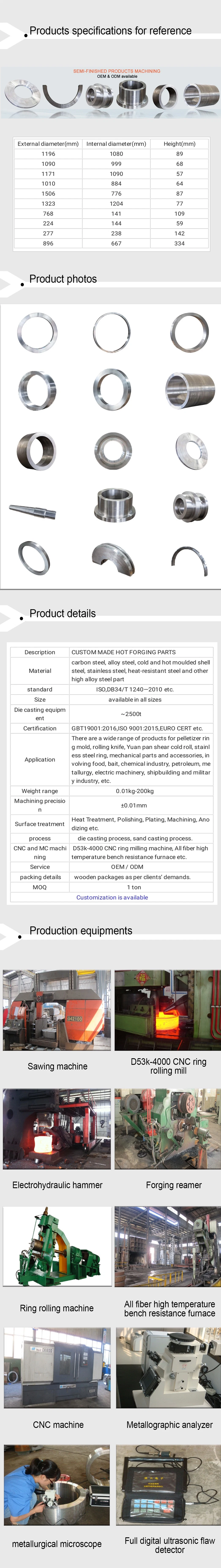 Hot Die Forging Parts for Truck and Agriculture Equipment